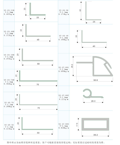 出口澳大利亚型材