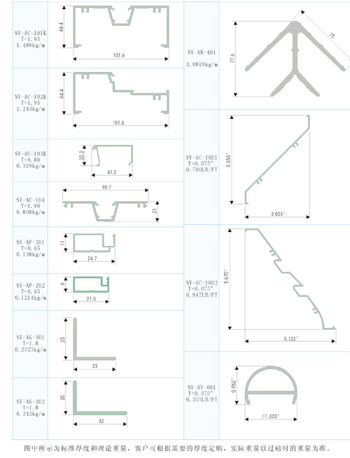 出口澳大利亚型材