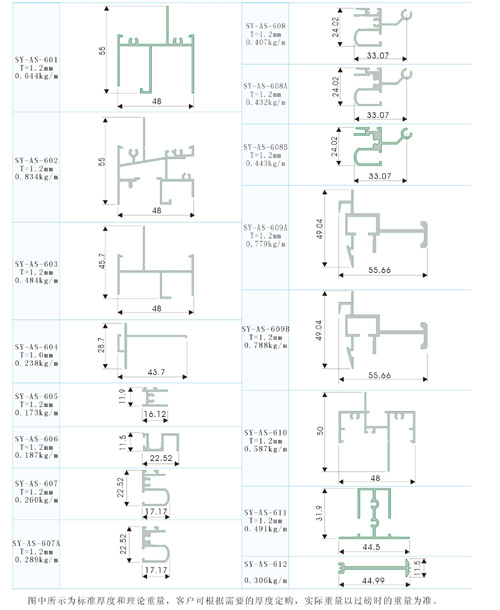 出口澳大利亚型材