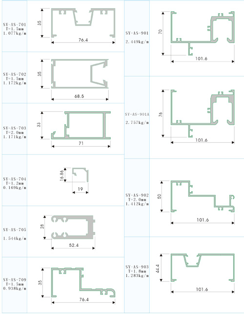 出口澳大利亚型材
