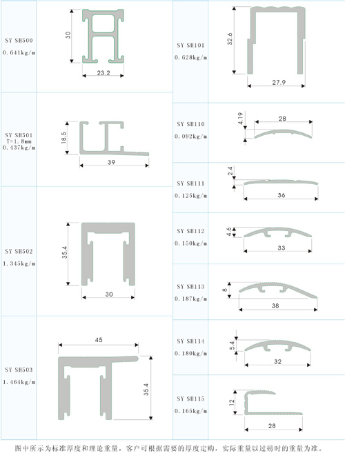 出口丹麦/德国型材