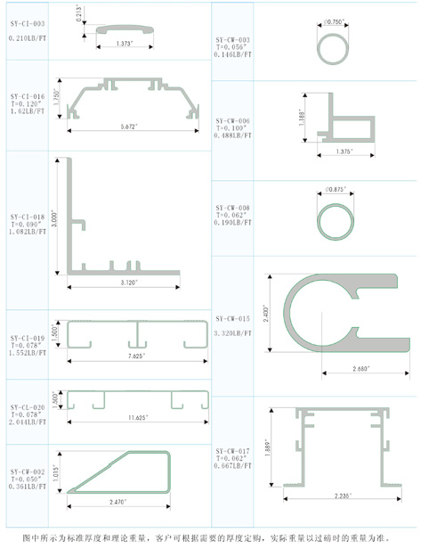 Section bar exported to America