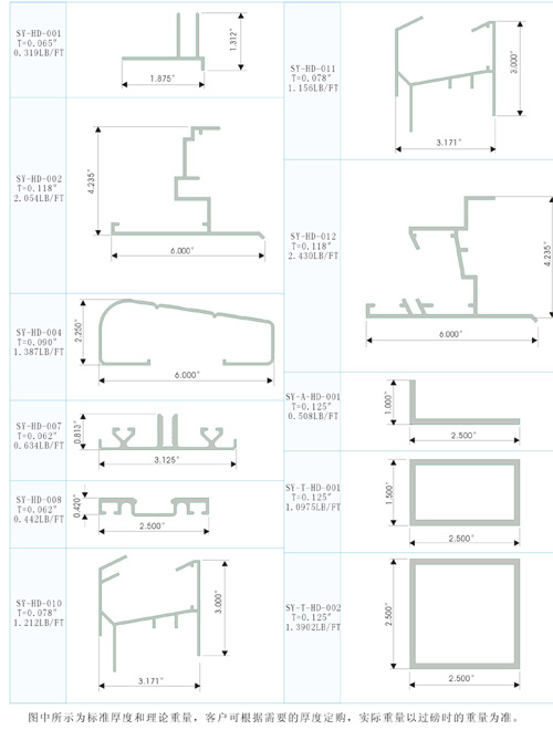 Section bar exported to America