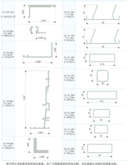 Section bar exported to Slovakia