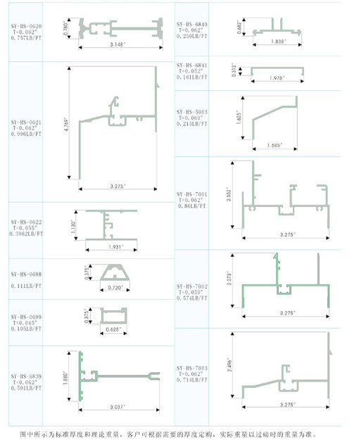 Section bar exported to America