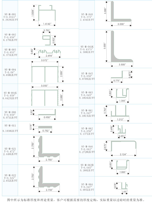 Section bar exported to America