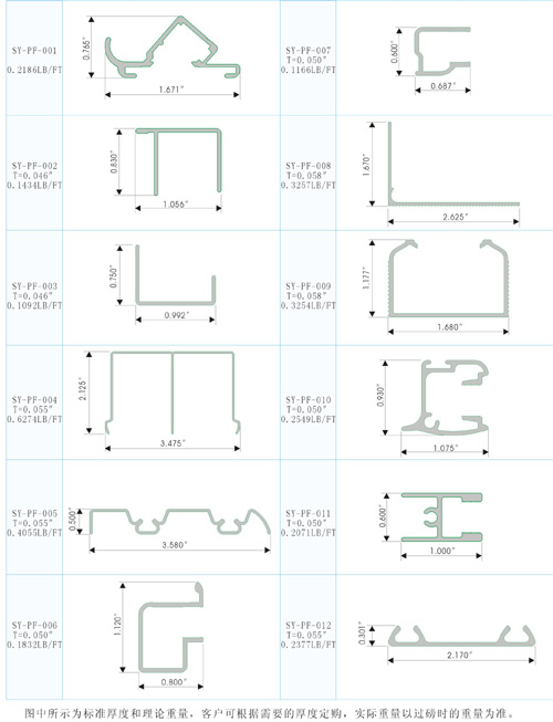 Section bar exported to America