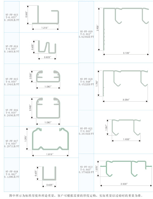 Section bar exported to America