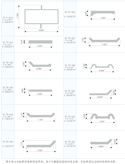 Section bar exported to America