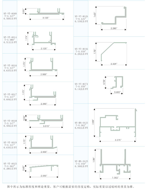 Section bar exported to America