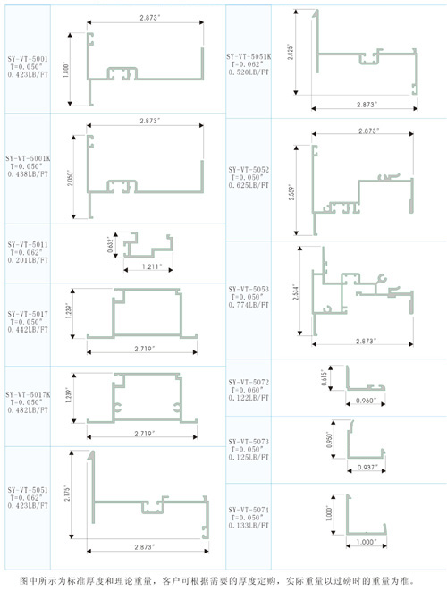 Section bar exported to America