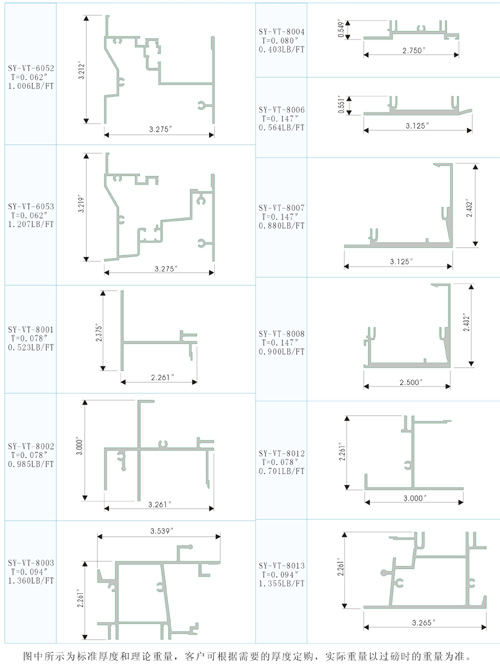 Section bar exported to America