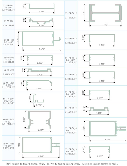 Section bar exported to America