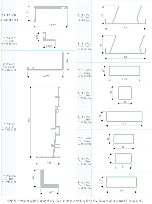 Section bar exported to America