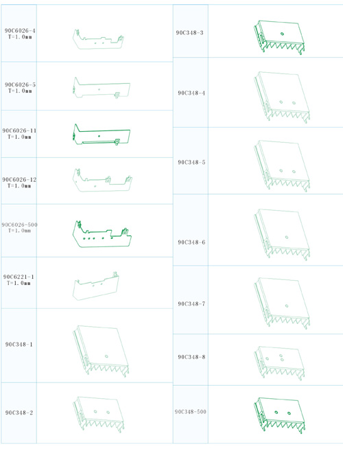 Heat sink series