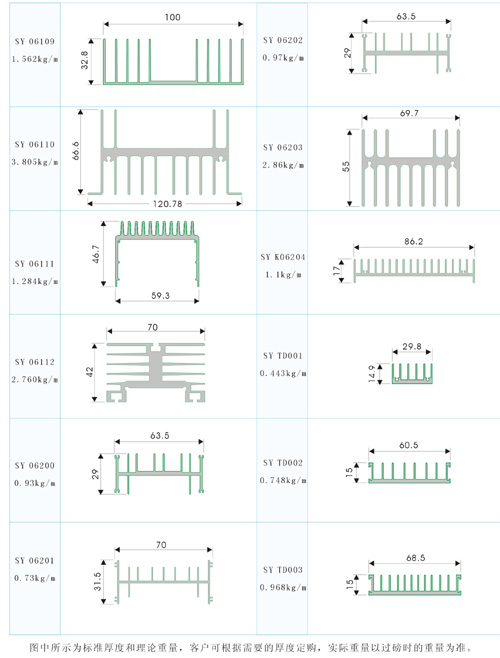 Heat sink section bar