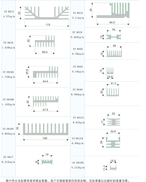 Heat sink section bar