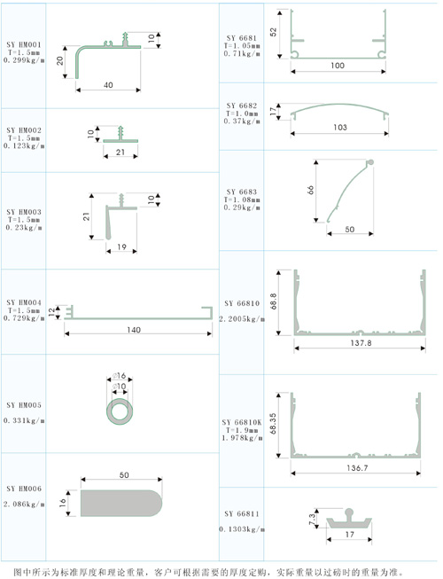 Kitchenware/light fitting