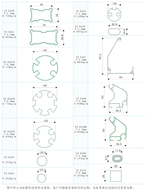 Awning section bar