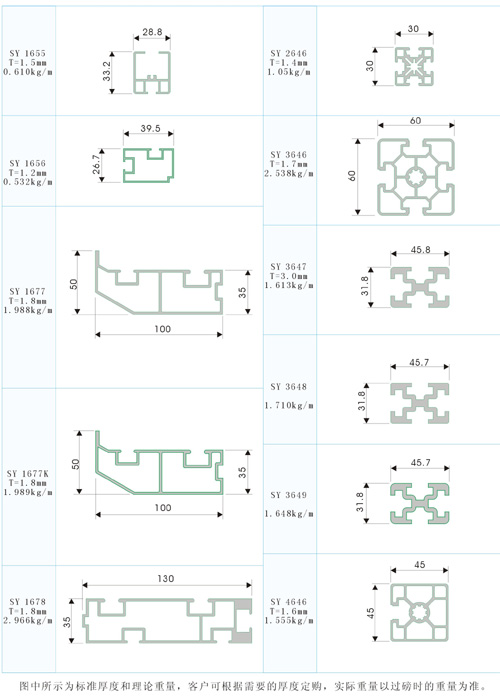 Assembly line section bar