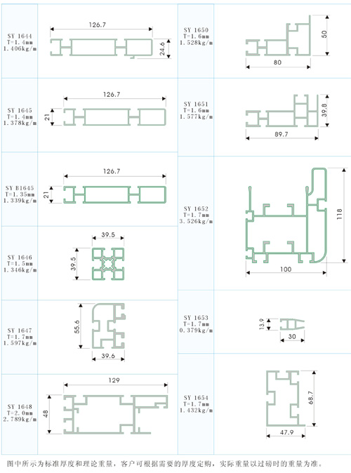 Assembly line section bar