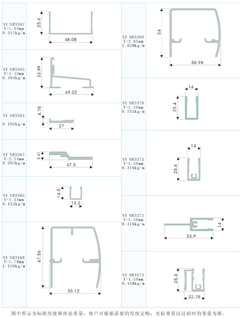 Toilet utensils section bar