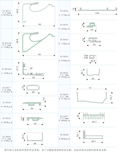 Electrical apparatus type section bar