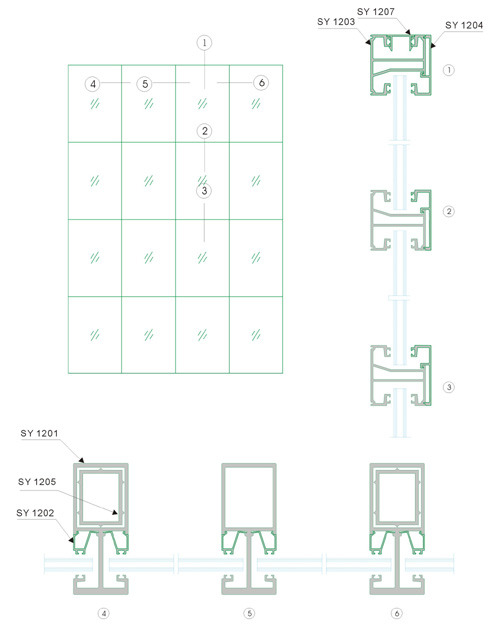 120系列