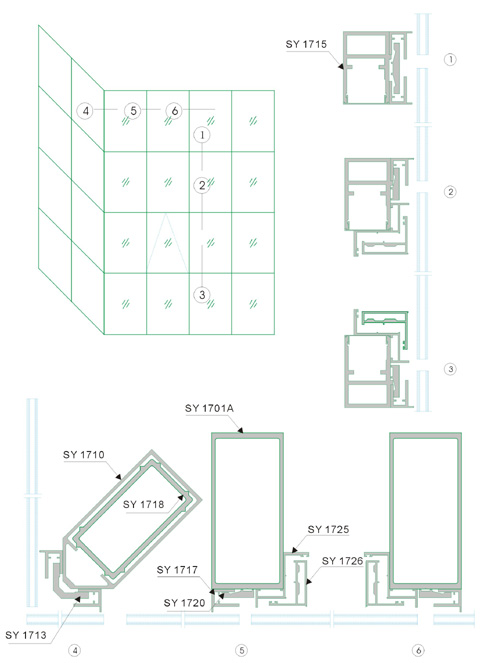 170系列